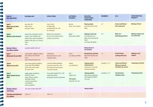 bộ show and tell 2nd edition: level 1: student book pack - Ảnh 4