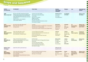 bộ show and tell 2nd edition: level 2: student book pack - Ảnh 3