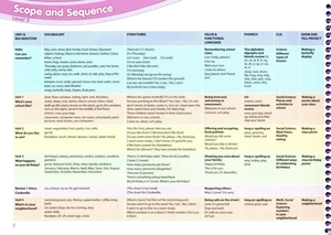 bộ show and tell 2nd edition: level 3: student book pack - Ảnh 3