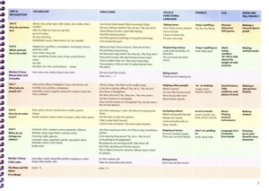 bộ show and tell 2nd edition: level 3: student book pack - Ảnh 4