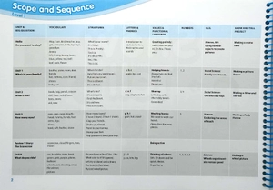 bộ show and tell: level 1: activity book, 2nd edition - Ảnh 2