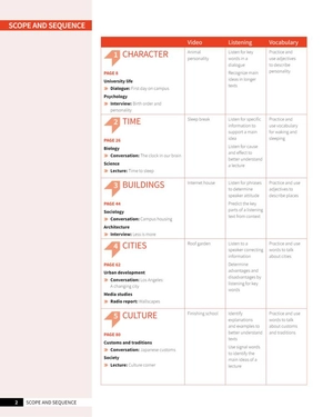 bộ skillful second edition level 1 listening & speaking student's book + digital student's book pack - Ảnh 3