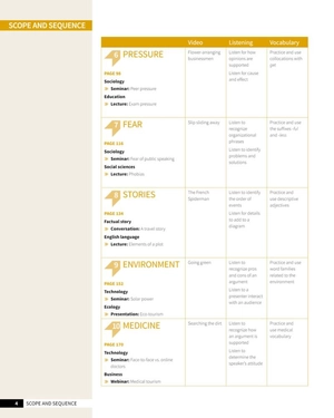 bộ skillful second edition level 2 listening & speaking student's book + digital student's book pack - Ảnh 5