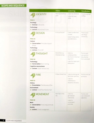 bộ skillful second edition level 3 listening & speaking student's book + digital student's book pack - Ảnh 3