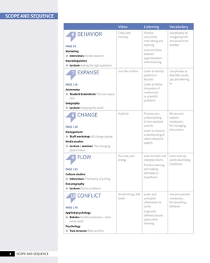 bộ skillful second edition level 4 listening & speaking student's book + digital student's book pack - Ảnh 5