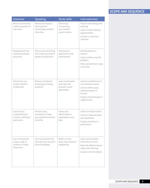 bộ skillful second edition level 4 listening & speaking student's book + digital student's book pack - Ảnh 6