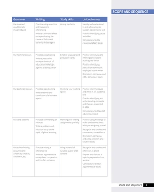 bộ skillful second edition level 4 reading & writing student's book + digital student's book pack - Ảnh 6