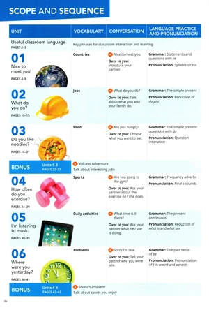 bộ smart choice level 1: student book with online practice 4th edition - Ảnh 3