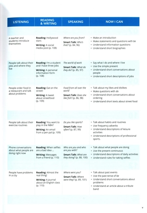 bộ smart choice level 1: student book with online practice 4th edition - Ảnh 4