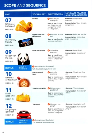 bộ smart choice level 1: student book with online practice 4th edition - Ảnh 5