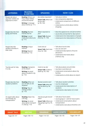 bộ smart choice level 1: student book with online practice 4th edition - Ảnh 6