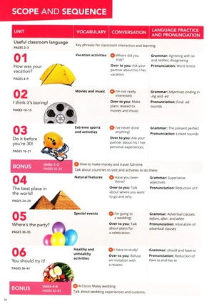 bộ smart choice level 2: student book with online practice 4th edition - Ảnh 3