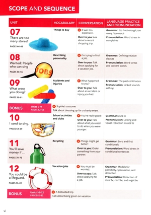 bộ smart choice level 2: student book with online practice 4th edition - Ảnh 5