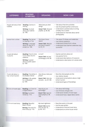bộ smart choice level 3: student book with online practice 4th edition - Ảnh 4