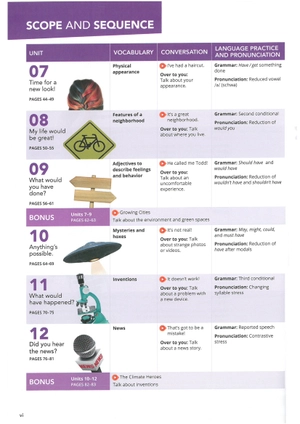 bộ smart choice level 3: student book with online practice 4th edition - Ảnh 5