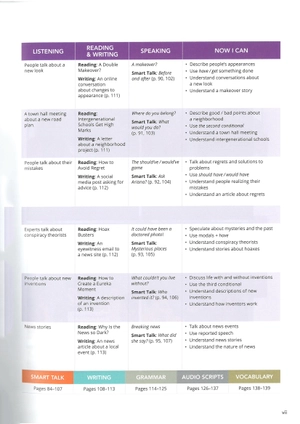 bộ smart choice level 3: student book with online practice 4th edition - Ảnh 6