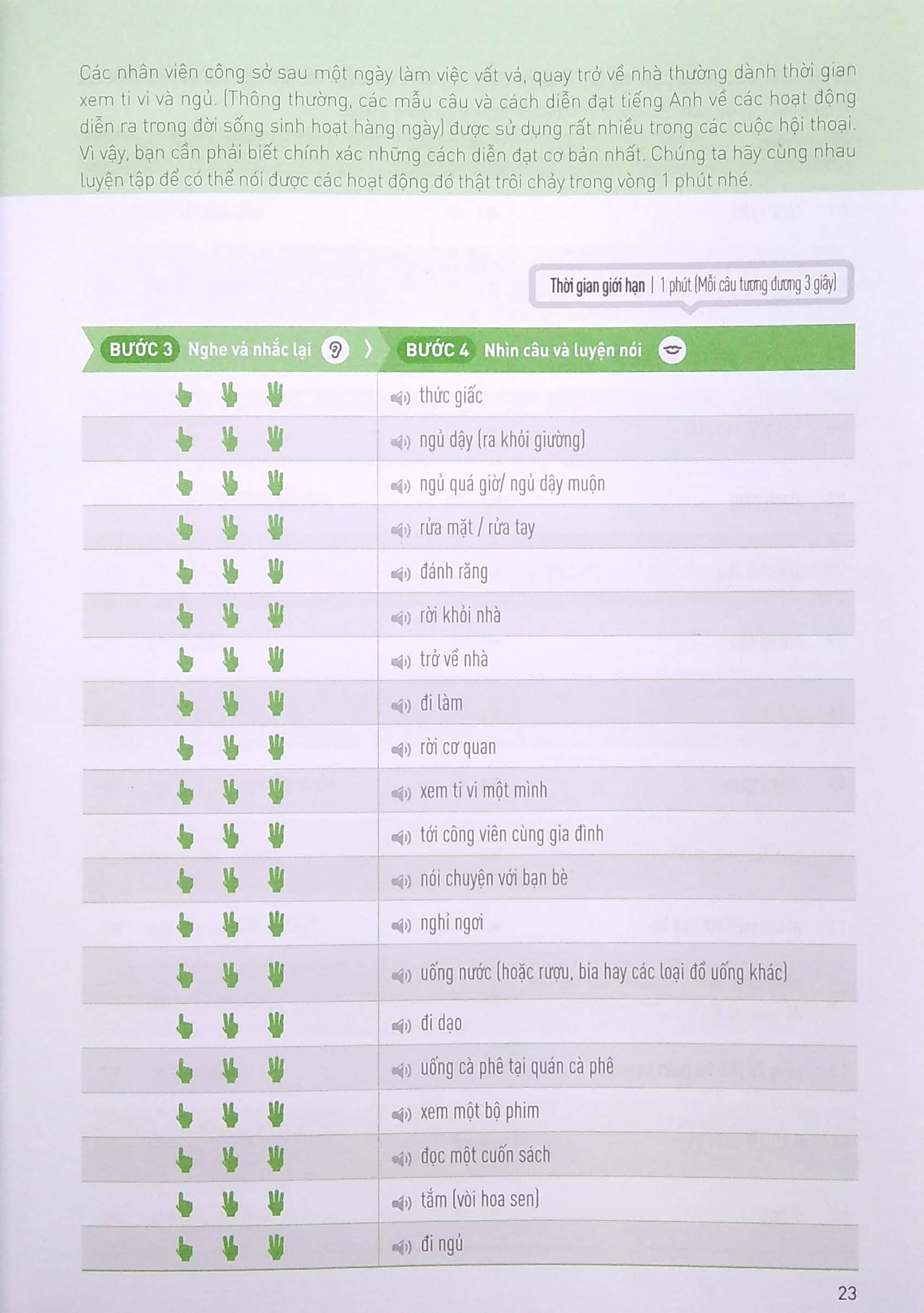bộ speaking matrix - 1 phút nói tiếng anh như gió - Ảnh 11