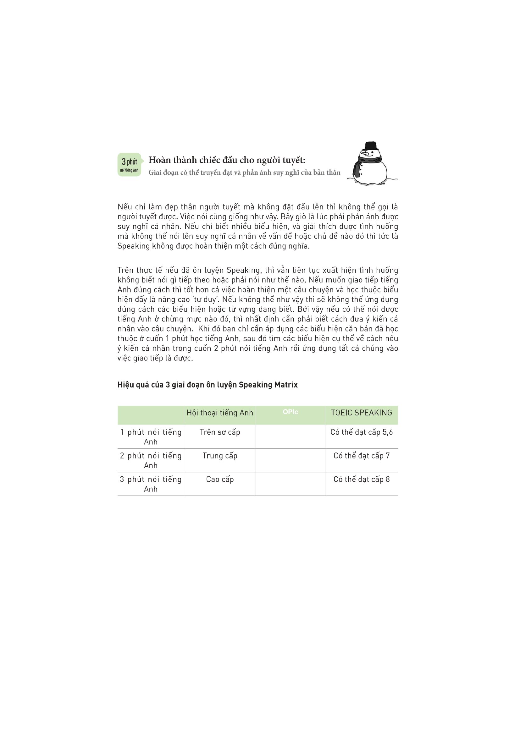 bộ speaking matrix - 2 phút nói tiếng anh như gió - Ảnh 11