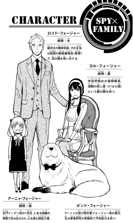 Bộ SPY x FAMILY 15 - Ảnh 5