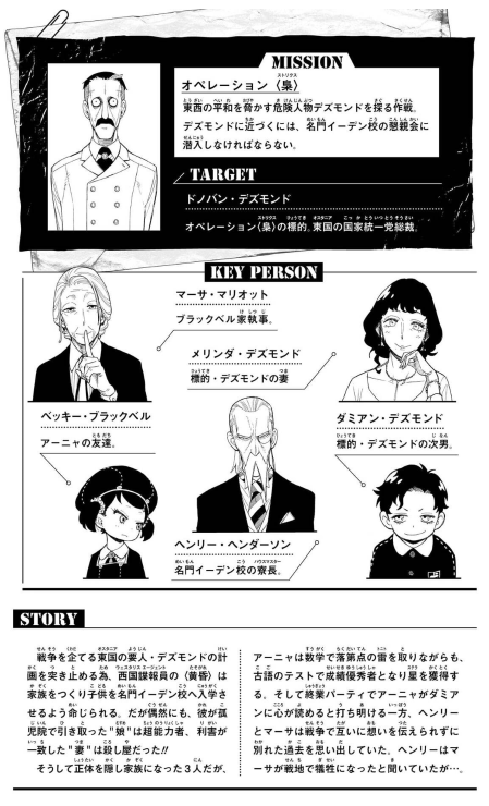 Bộ SPY x FAMILY 15 - Ảnh 6