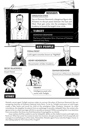 bộ spy x family 6 (english edition) - Ảnh 7