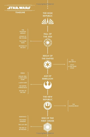 bộ star wars: the high republic vol. 3: jedi's end - Ảnh 7