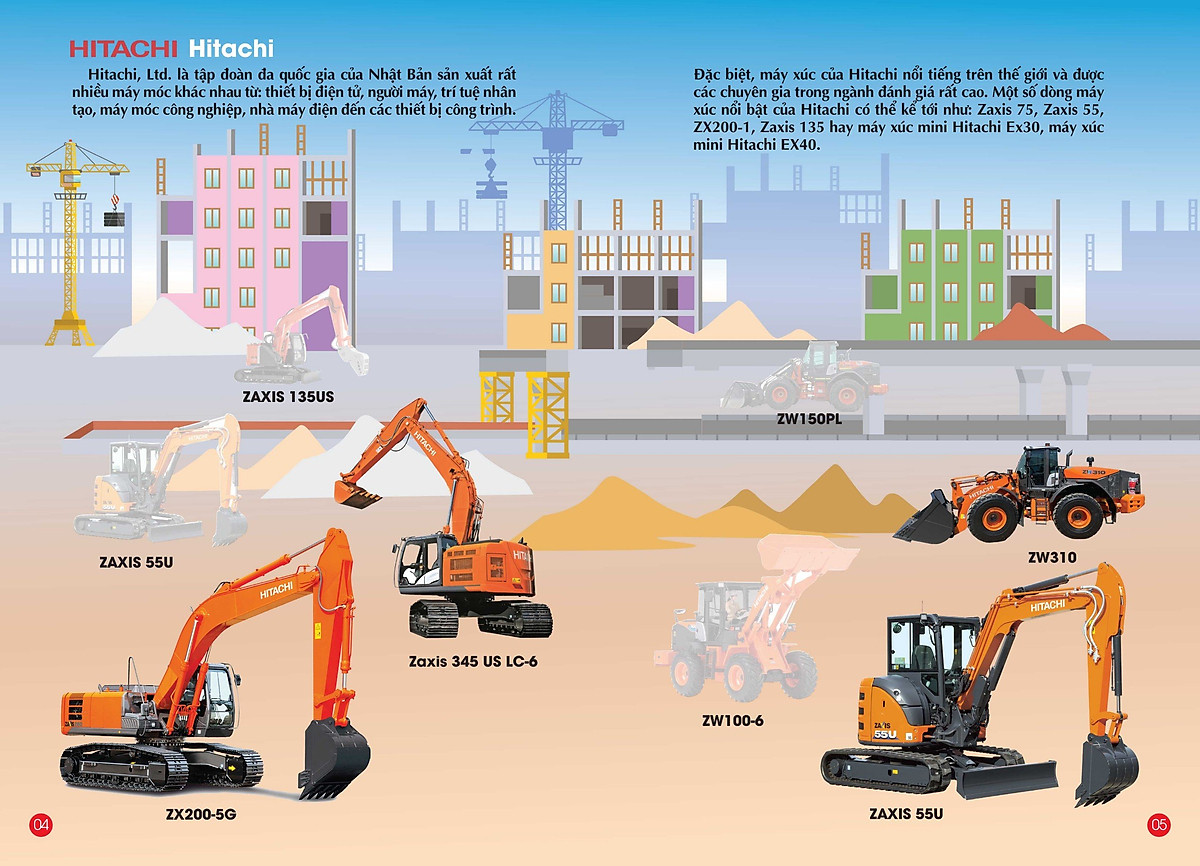 bộ sticker bóc dán hình thông minh - construction - các hãng xe công trình trên thế giới 5 - Ảnh 3