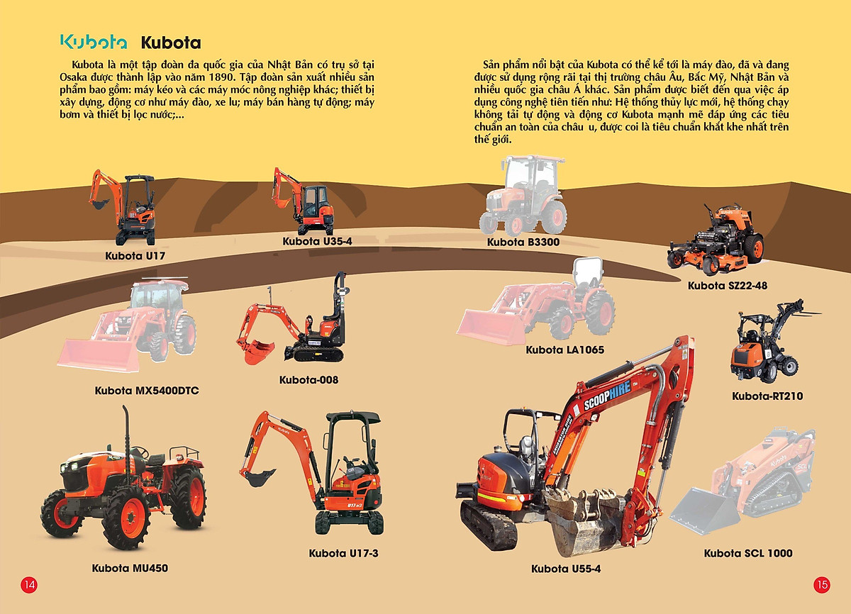 bộ sticker bóc dán hình thông minh - construction - các hãng xe công trình trên thế giới 5 - Ảnh 4