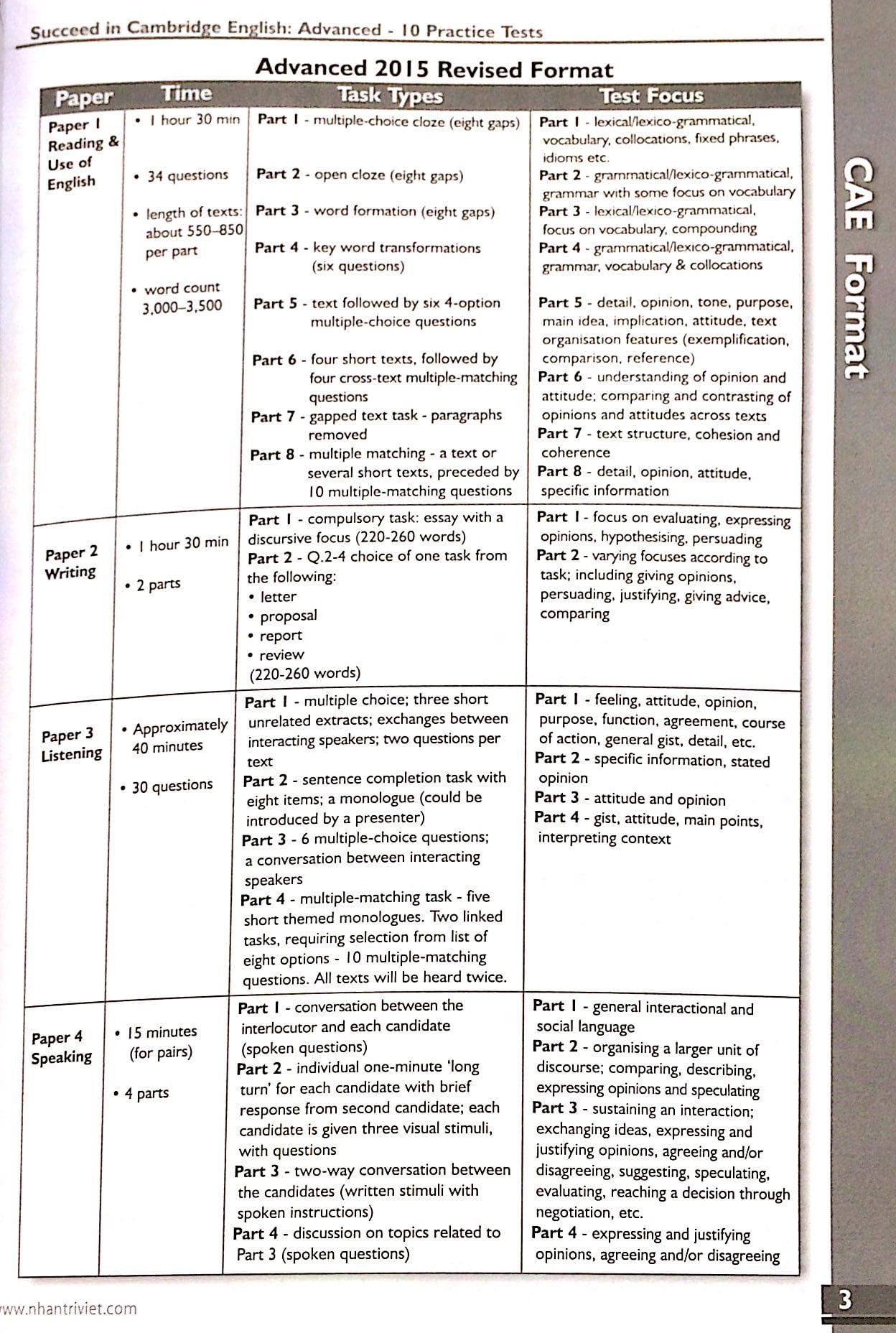 bộ succeed in cambridge english - advanced 10 cae practice tests (+cd) - Ảnh 3