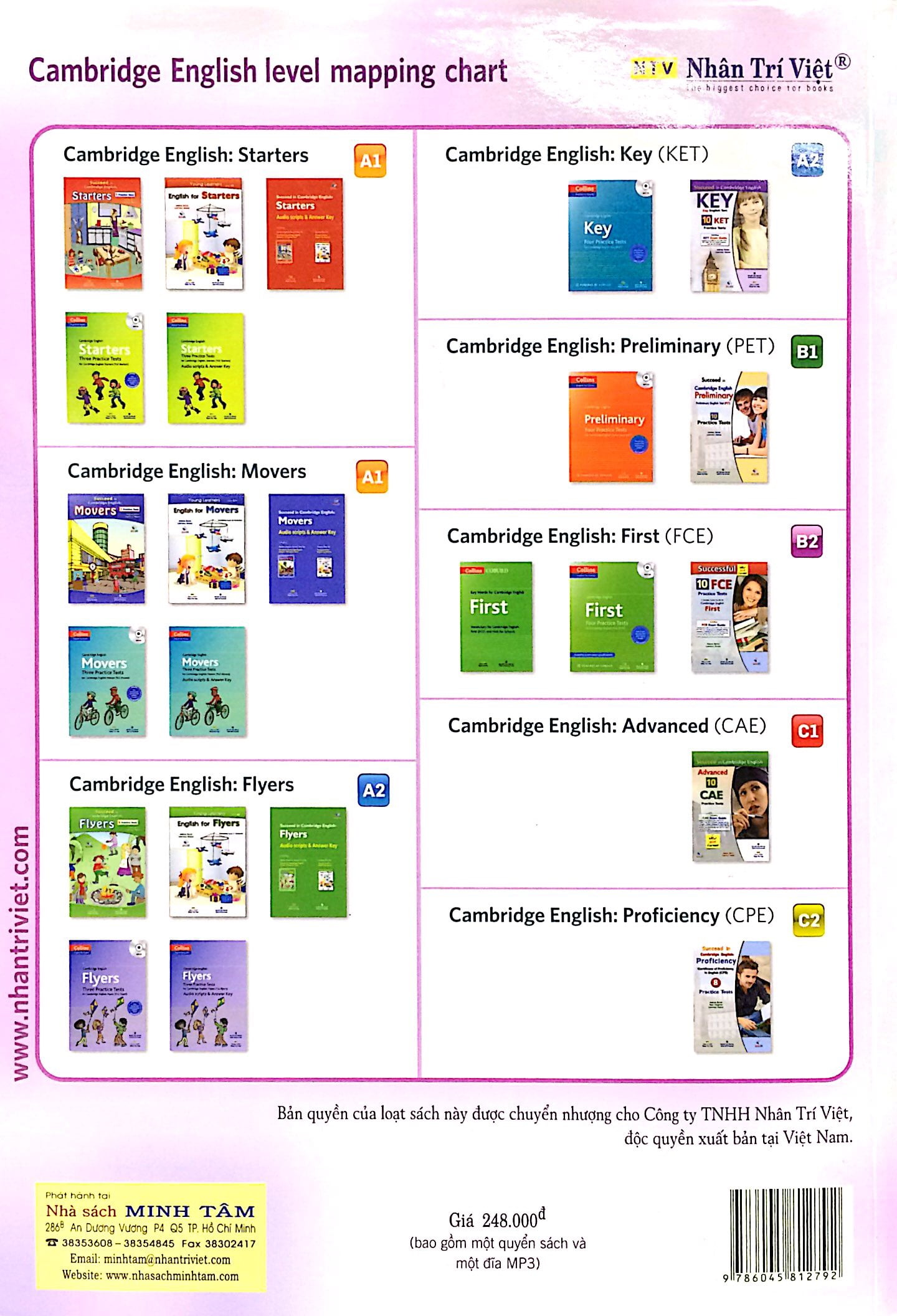 bộ succeed in cambridge english - key english tests - 10 ket practice tests (+cd) - Ảnh 11