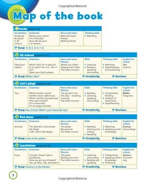 bộ super minds 1 - student's book - Ảnh 3