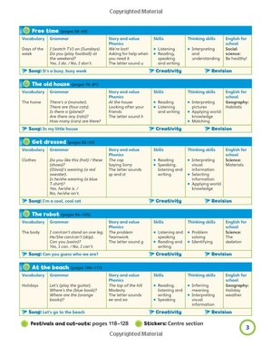 bộ super minds 1 - student's book - Ảnh 4