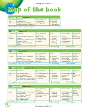 bộ super minds 2 - student's book - Ảnh 3