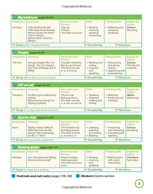 bộ super minds 2 - student's book - Ảnh 4