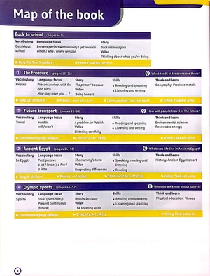 bộ super minds level 6 student's book with ebook british english - 2nd edition - Ảnh 3