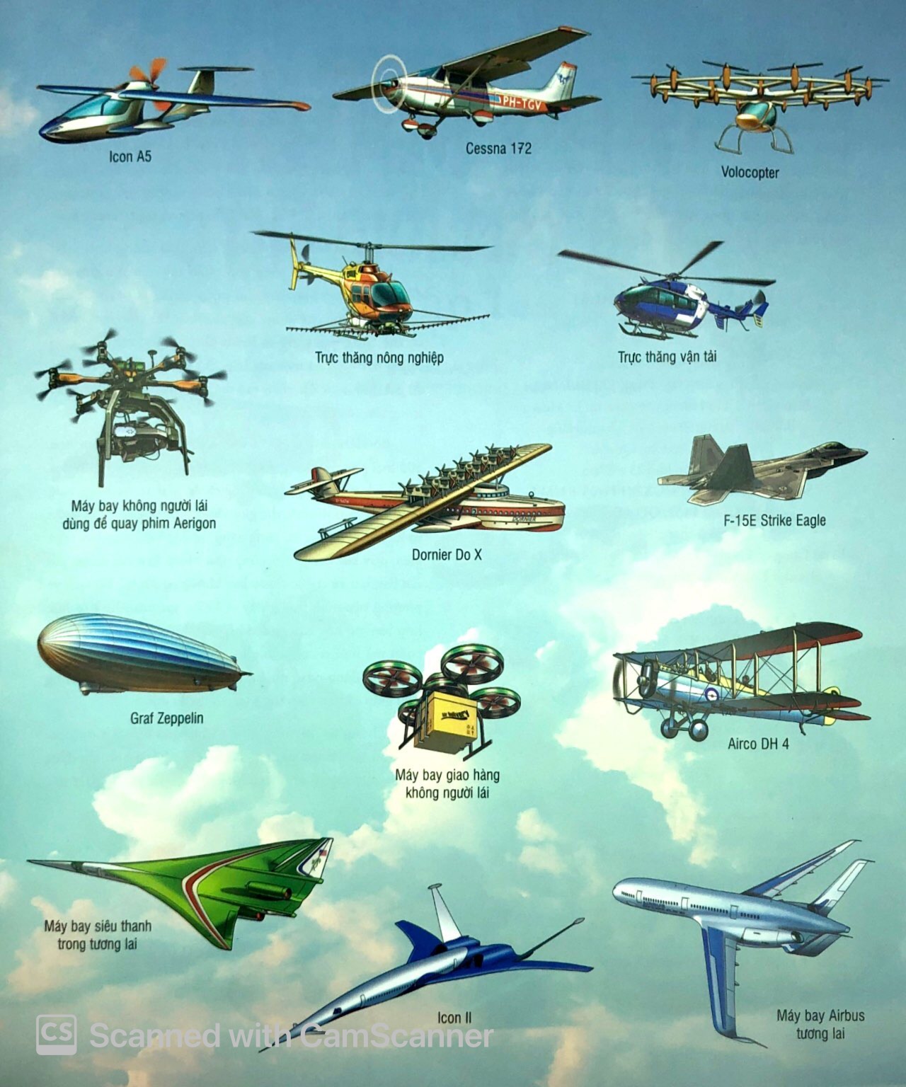bộ sưu tập phương tiện giao thông kì thú - khám phá thế giới máy bay - tập 1 - Ảnh 5