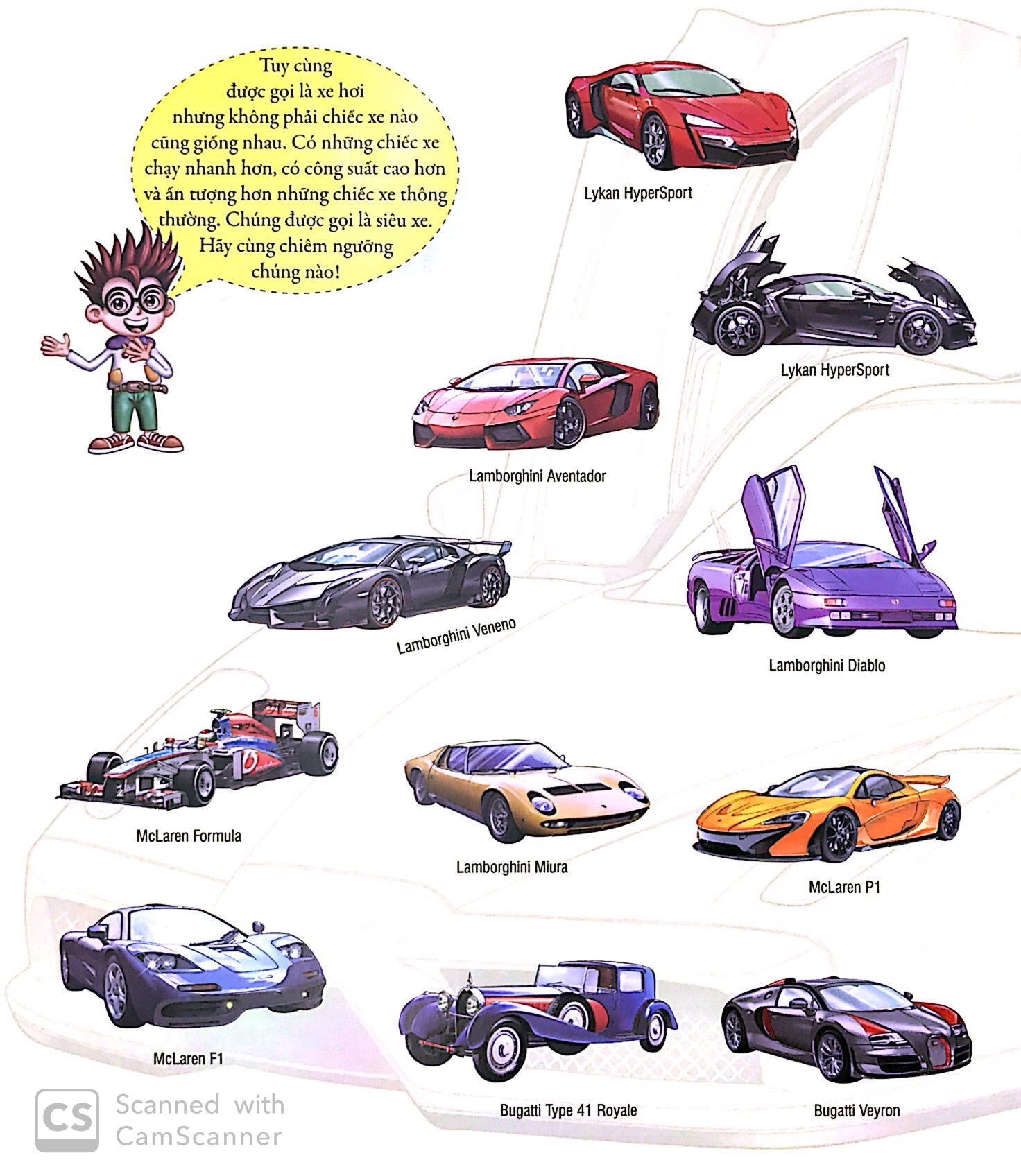 bộ sưu tập phương tiện giao thông kì thú - những chiếc siêu xe - Ảnh 2