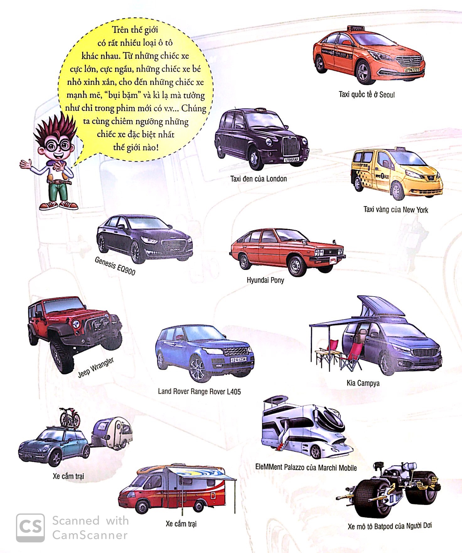 bộ sưu tập phương tiện giao thông kì thú - những chiếc xe đặc biệt nhất - Ảnh 2