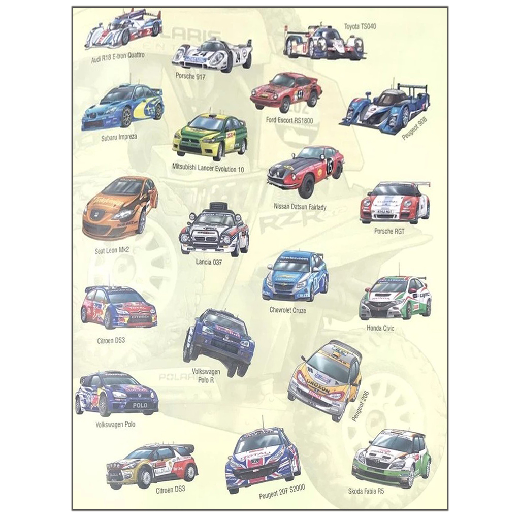 bộ sưu tập phương tiện giao thông kì thú - những chiếc xe đua - Ảnh 3