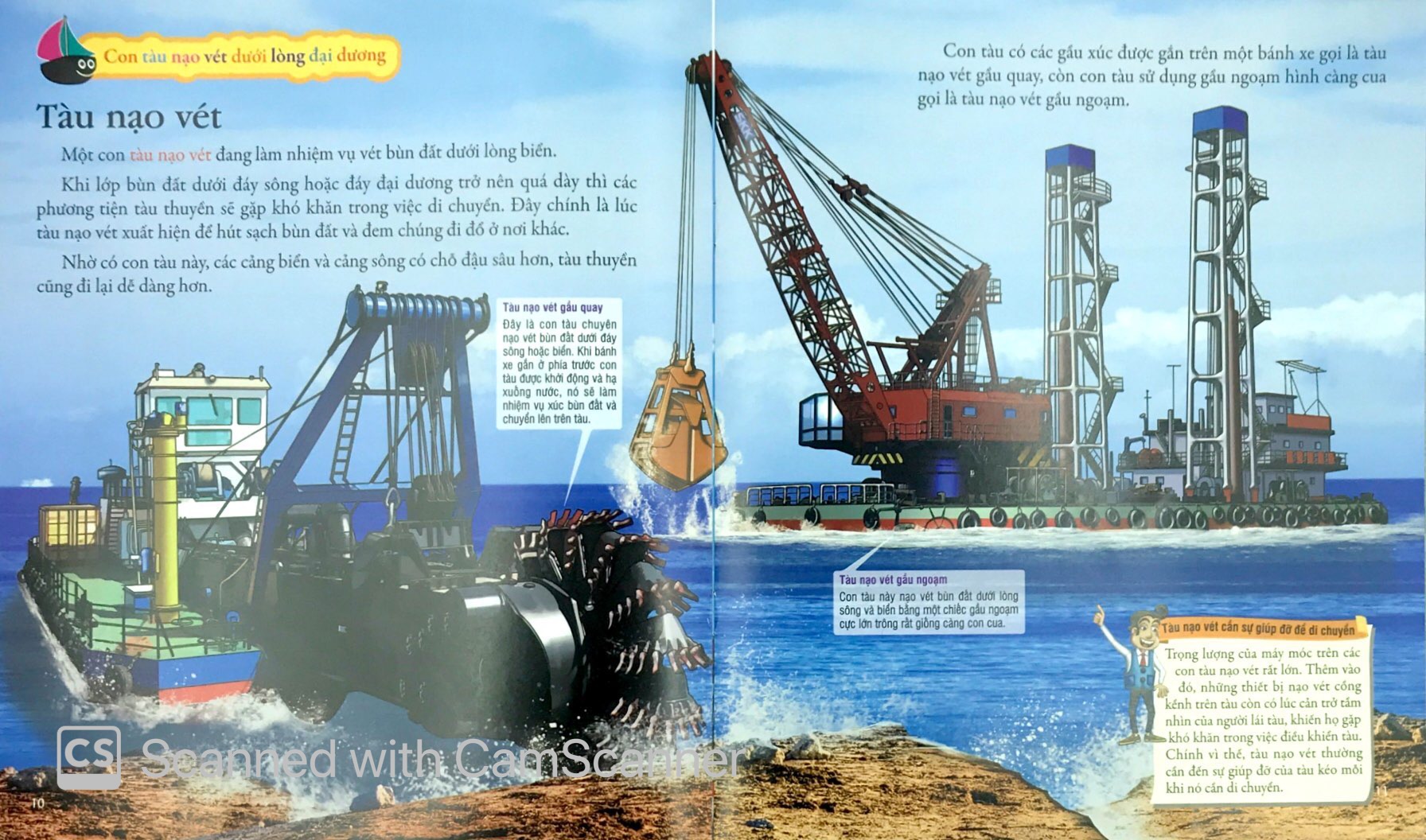 bộ sưu tập phương tiện giao thông kì thú - những con tàu tuyệt vời - Ảnh 4