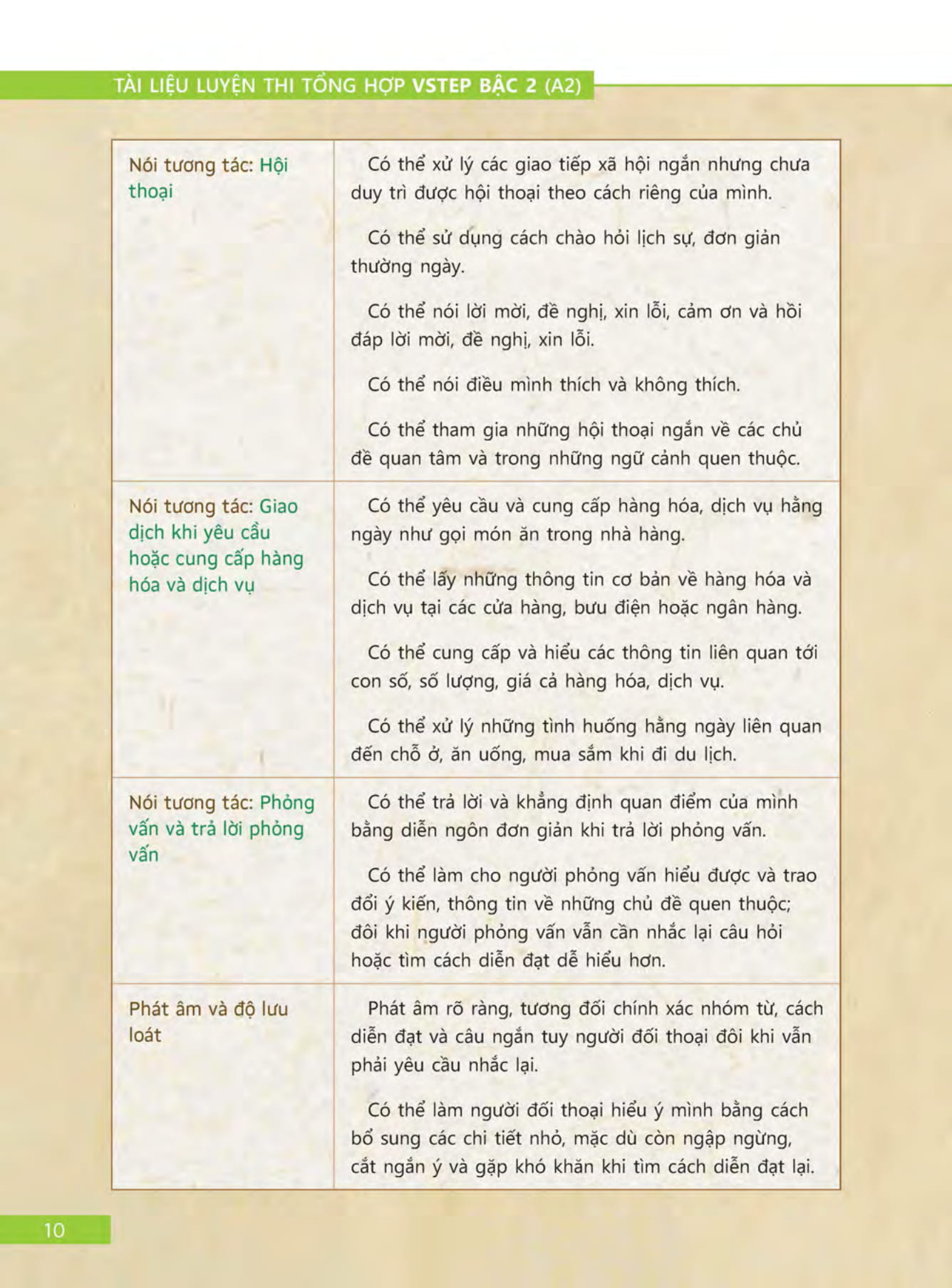 bộ tài liệu luyện thi tổng hợp vstep bậc 2 (a2) - Ảnh 11