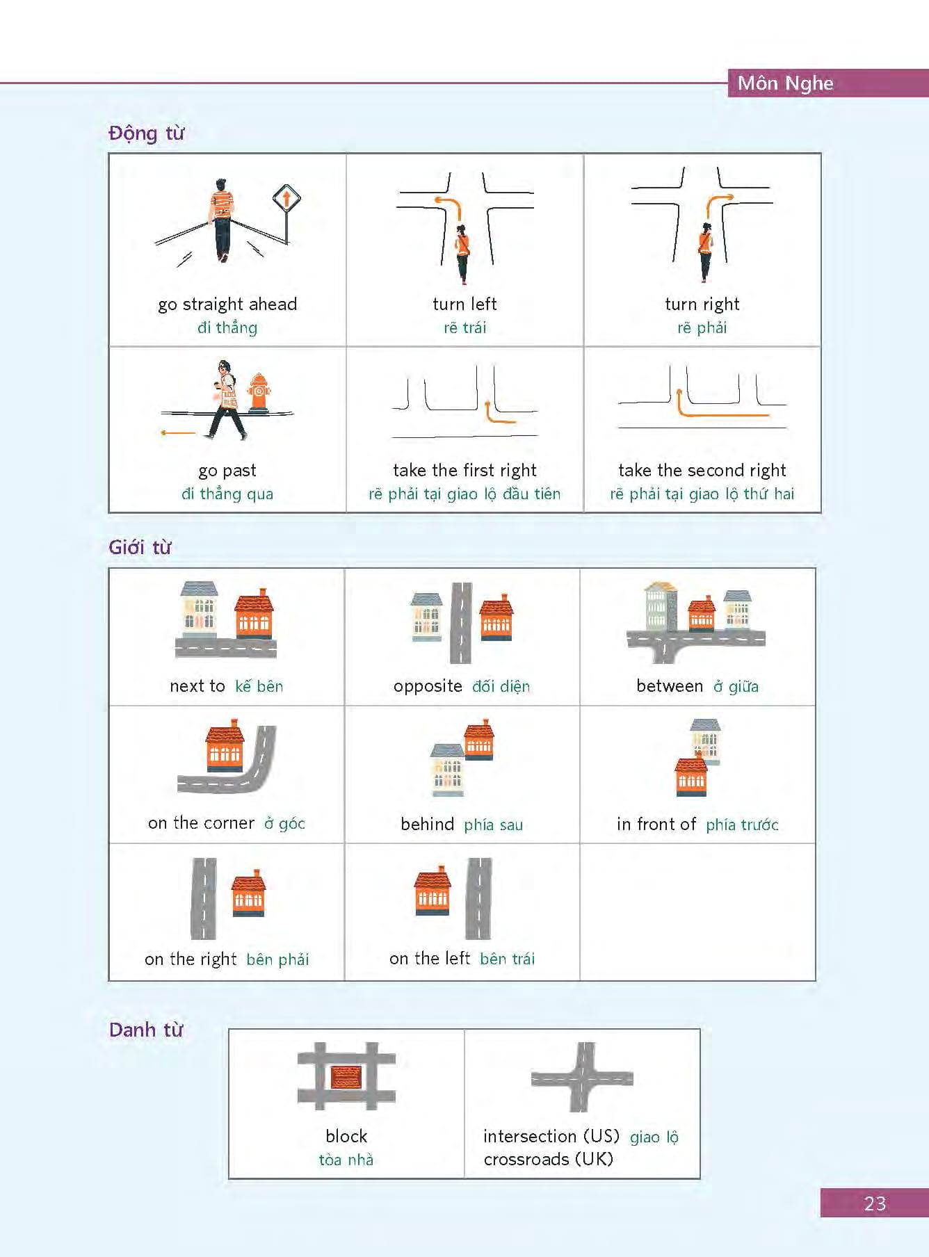 bộ tài liệu luyện thi tổng hợp vstep bậc 2 (a2) - Ảnh 14