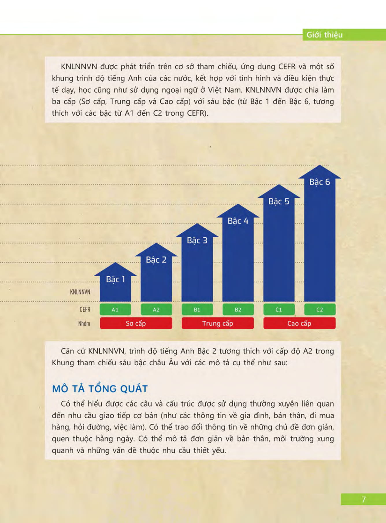 bộ tài liệu luyện thi tổng hợp vstep bậc 2 (a2) - Ảnh 8