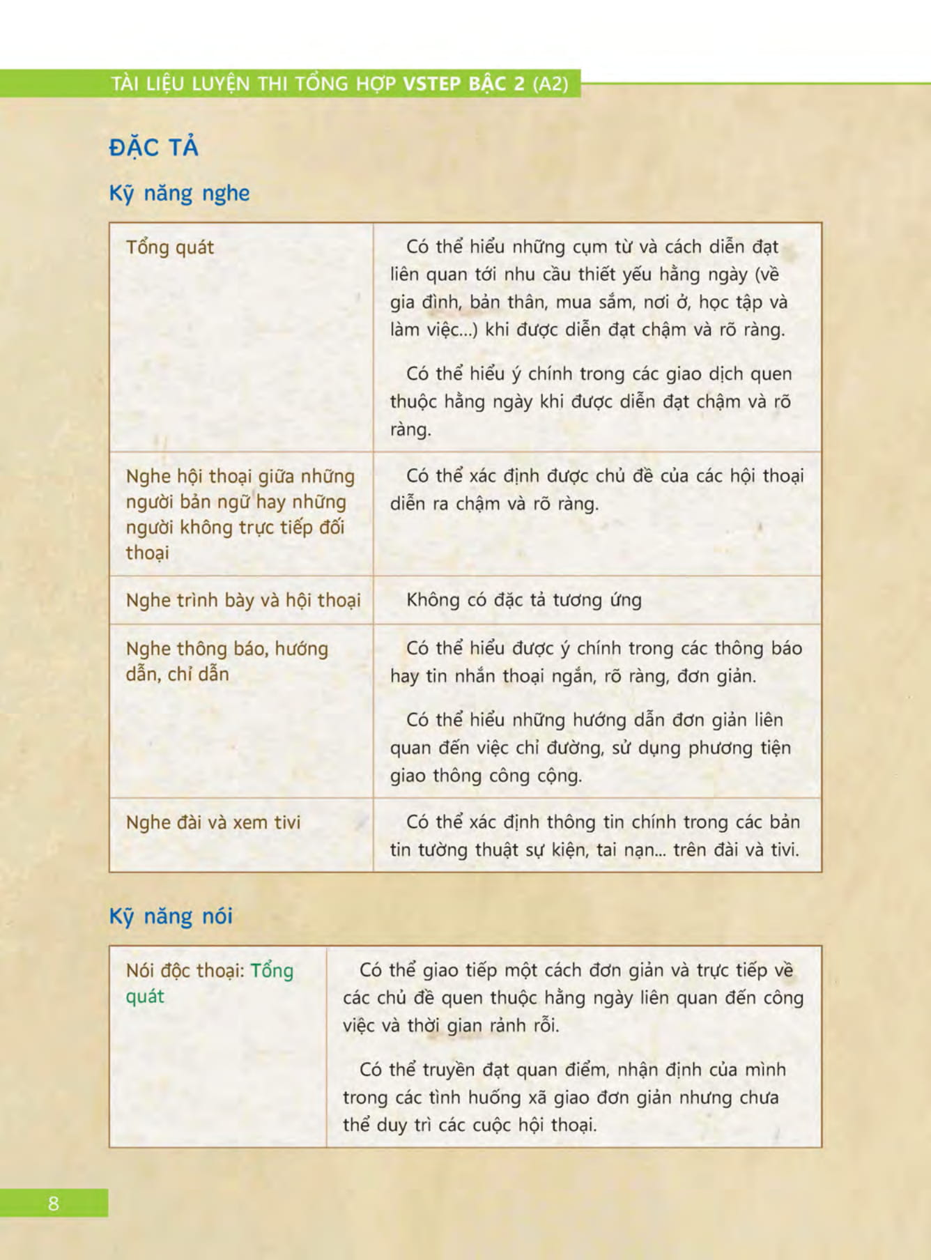 bộ tài liệu luyện thi tổng hợp vstep bậc 2 (a2) - Ảnh 9