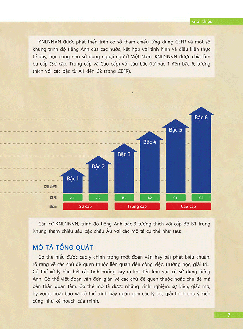bộ tài liệu luyện thi tổng hợp vstep bậc 3 - b1 - Ảnh 4