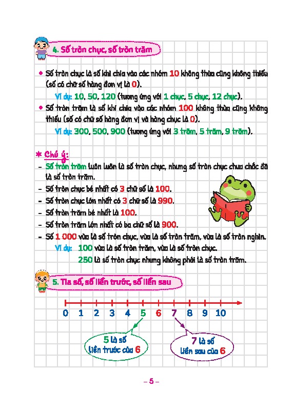 Bo
Take Note! - Toan 2 - Ban Lo Xo - Ảnh 7