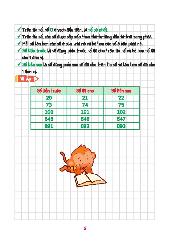 Bo
Take Note! - Toan 2 - Ban Lo Xo - Ảnh 8