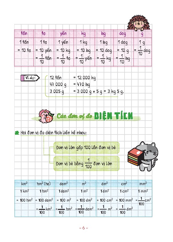 Bộ Take Note! - Toán 5 - Bản Lò Xo (Tái Bản 2025) - Ảnh 7