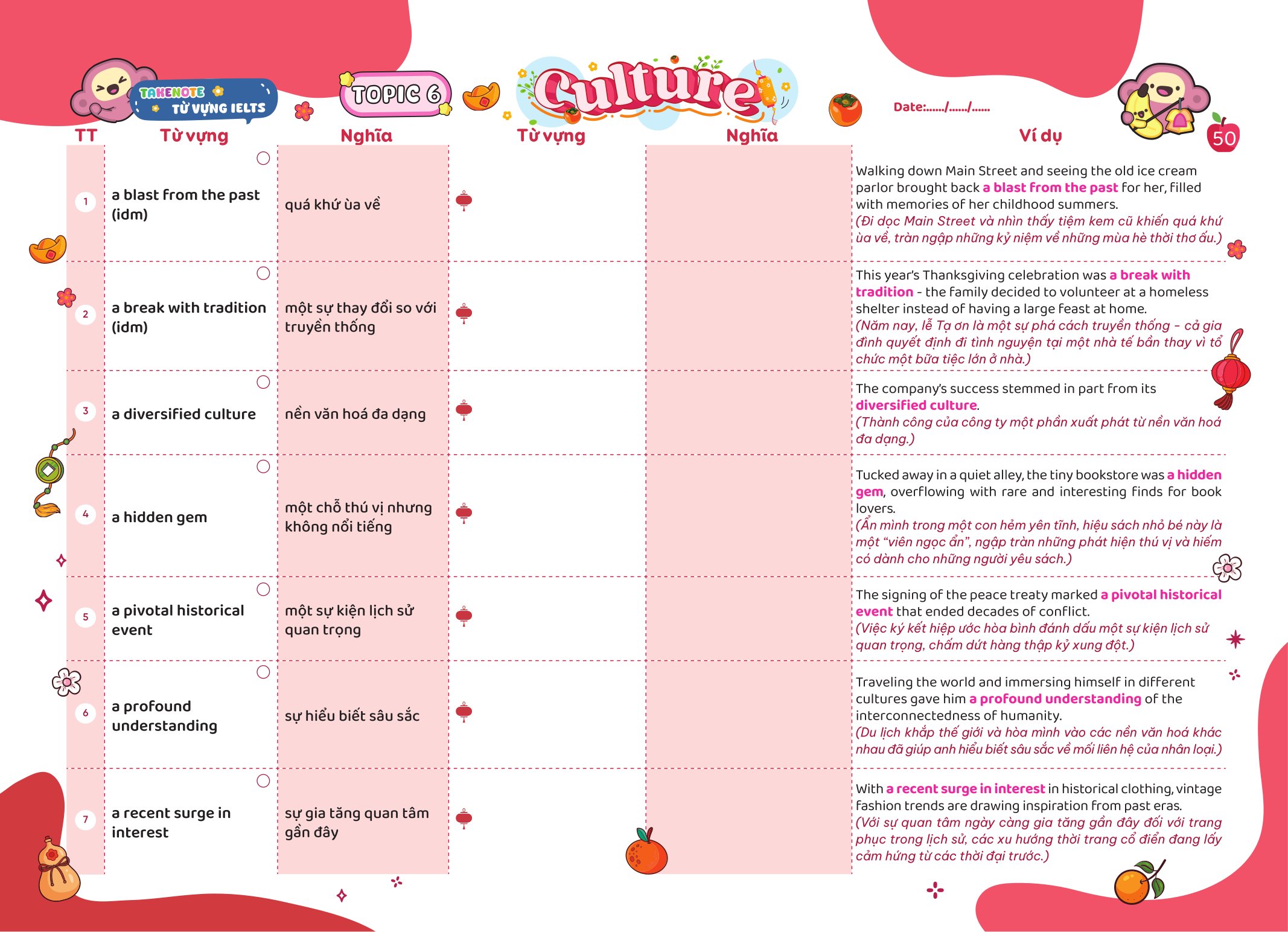 Bộ
						
										
										Take Note - Từ Vựng IELTS - Cung Cấp 1300 Từ Vựng Band 6.5 Theo Chủ Đề - Ảnh 12