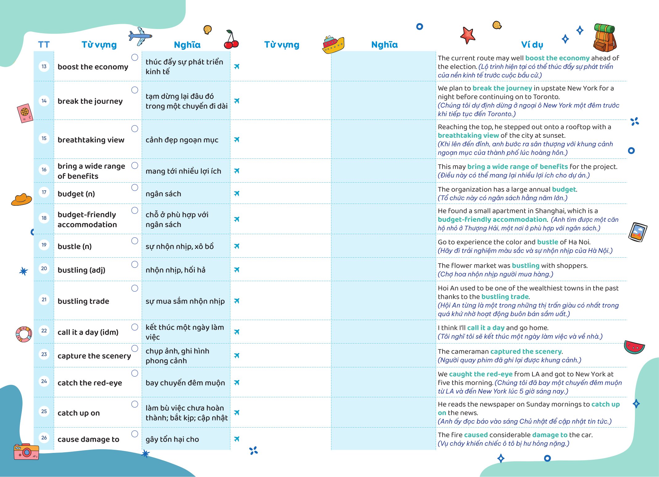 Bộ
						
										
										Take Note - Từ Vựng IELTS - Cung Cấp 1300 Từ Vựng Band 6.5 Theo Chủ Đề - Ảnh 3